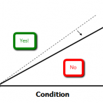 price_condition_2