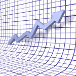 Rising profits Rising profits