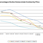 uc_price_8_31_2012