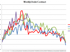 Under_contract_5_30