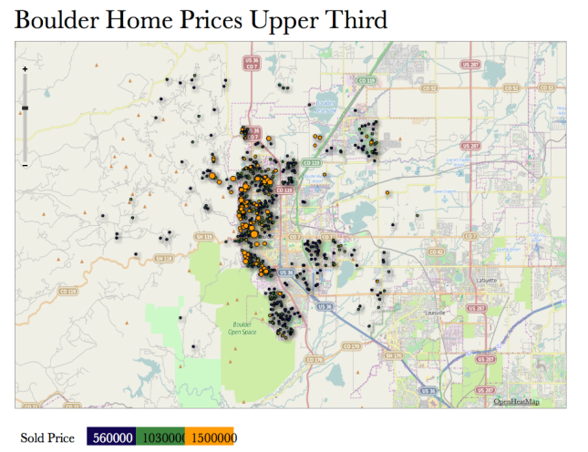 Boulder Home prices upper third